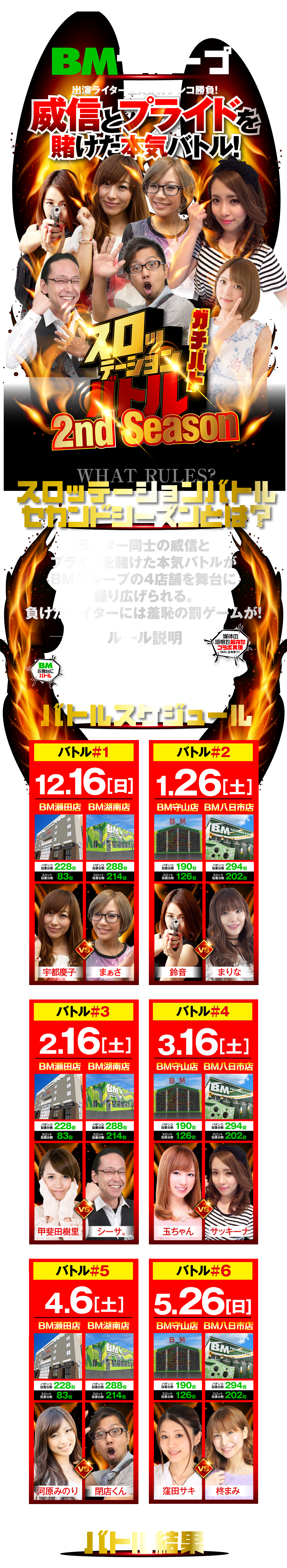 スロッテーションバトル　セカンドシーズン