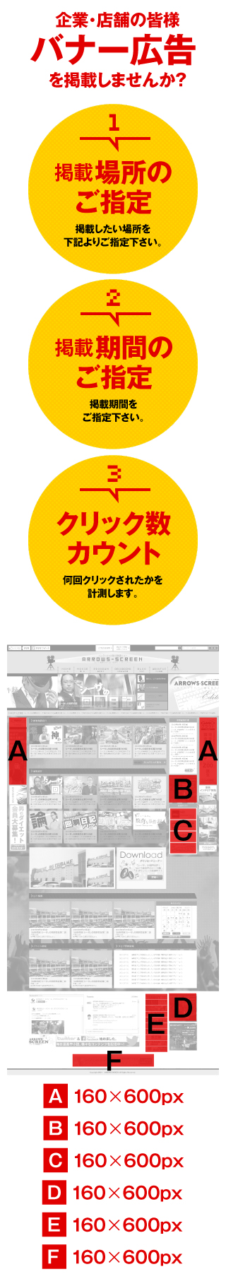 企業広告募集 パチンコ パチスロの無料動画サイト アロウズスクリーン Arrows Screen